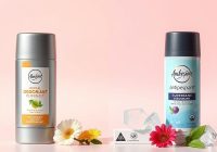 Różnice między dezodorantem a antyperspirantem – co wybrać?